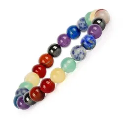 Profound Gems 7 Chakra Bracelet